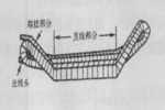 关于水轮发电机你了解多少